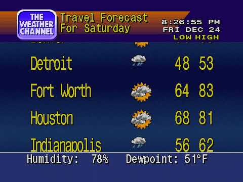 weatherstar 4000 simulator v4 - now one gloomy christmas eve, 12-24-2021