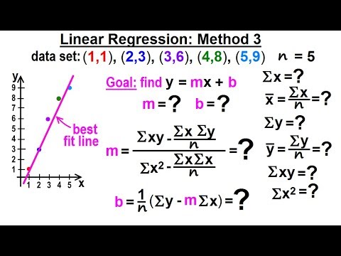 Geometry Ch 2 Reasoning and Proofs 38 of 46 How to Determine the Next Number