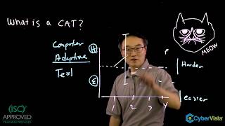 CISSP Exam CAT Update: How does CAT work