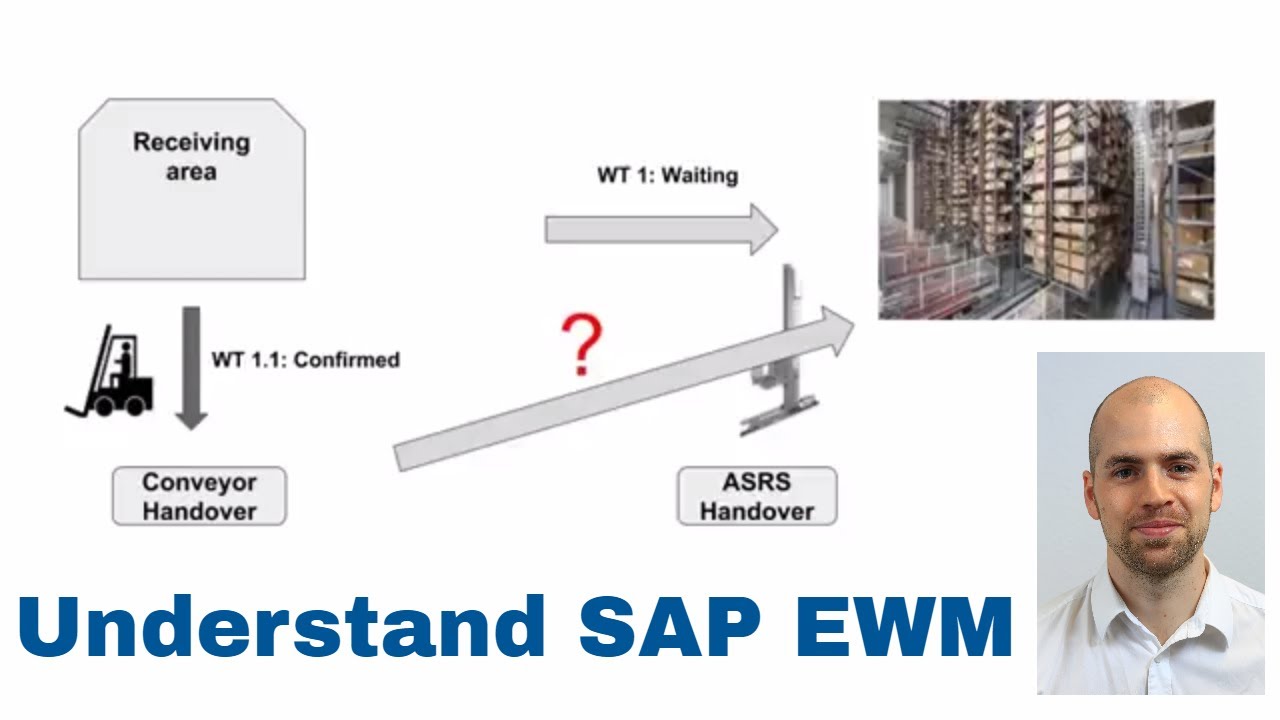 Understand SAP EWM - Layout-oriented Storage Control (LOSC)