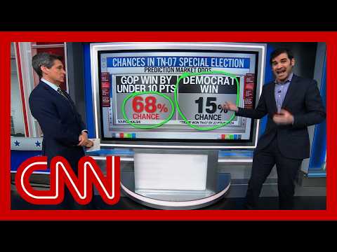 'A huge, huge shift to the left': Harry Enten on Tennessee special election