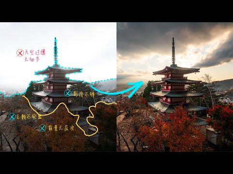 风光摄影调色进阶：告别平淡风景照！从问题照片到震撼风光大片后期全过程