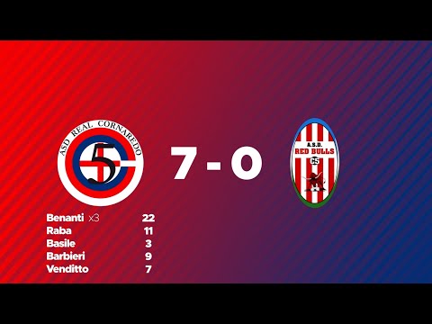 [HIGHLIGHTS]  1^ giornata di Serie C1 2025/2026: Real Cornaredo - Red Bulls