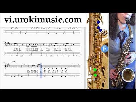 Học Kèn Saxophone (Tenor) Bebe Rexha - I'm A Mess Nốt Nhạc Bài Hát um-i687
