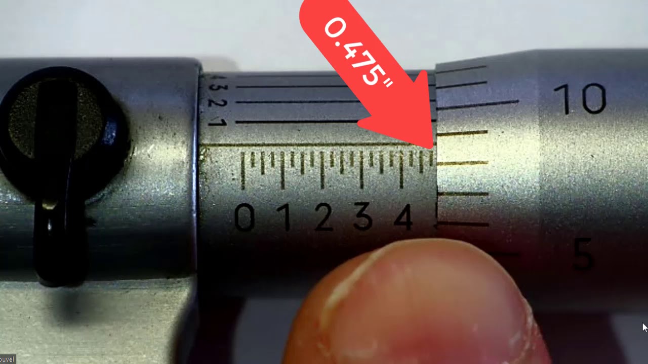 How accurate is an inch-based micrometer?