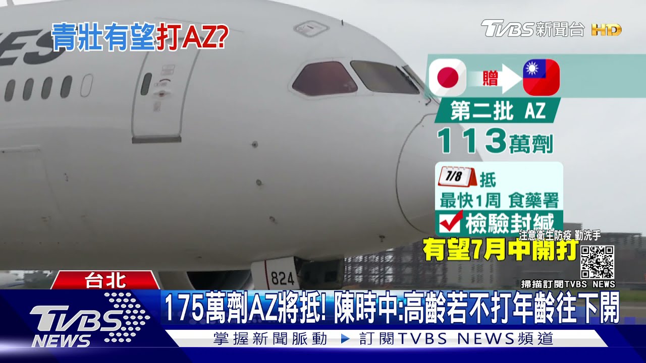 175萬劑AZ將抵! 陳時中:高齡若不打年齡往下開