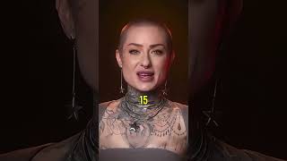 Where Are the Ink Master Cast Now ? #inkmasters #realitytv #tattoo #tattooartist #realitytv #tvshow