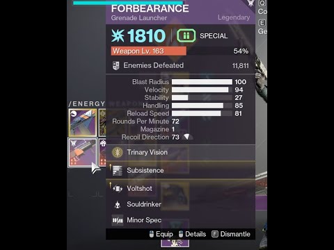 Wildest weekend in D2 history