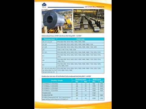 Hot Rolled Plates