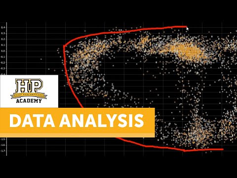 Why Are These Amazing Tools Often Overlooked? | Go Faster With Data [#UPDATE 260]