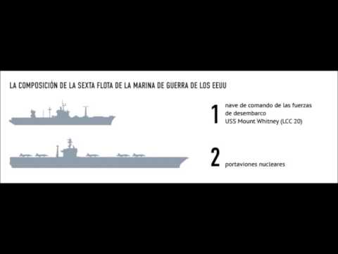 Infografia - La sexta flota de la Armada de EEUU