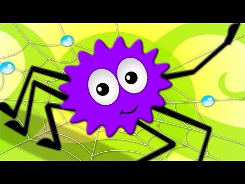 Incy Wincy Spider | Nursery Rhymes For Children | Songs For Kids | kids tv Video