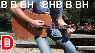Ta main-GRÉGOIRE / Tuto guitare sans paroles inutiles.