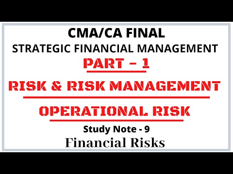 SFM | Strategic Financial Management | CMA Final | CMA Junction