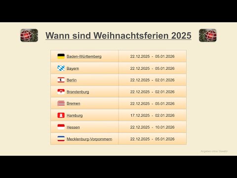 Wann sind Weihnachtsferien 2025