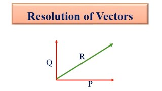 RESOLUTION OF VECTORS EXPLAINED