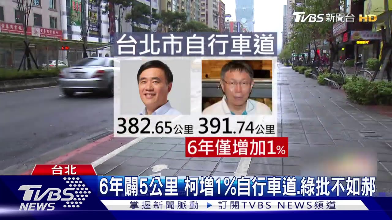 柯6年僅增1%自行車道 挨批不如郝龍斌