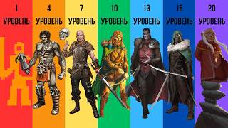 Вся История Видеоигр Dungeons & Dragons