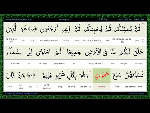 Word by Word meaning of Ayat-ul-Kursi | Word by word meanings of Dua