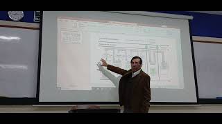 Clase 1. Gestion de Proyectos