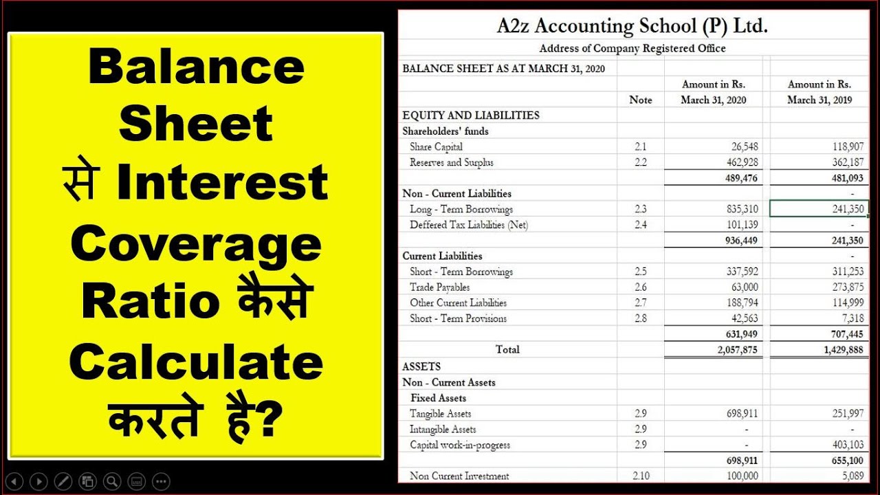 How to calculate interest coverage ratio from balance sheet ?