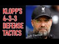 Klopp's 4-3-3 defending tactics! Pressing and organized defense!