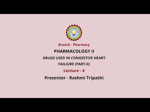 Drugs used in Congestive Heart Failure(part-2)