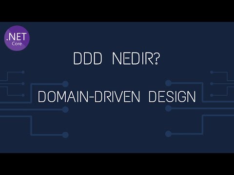 Mikroservis Nedir | Microservice Tutorial | Intro