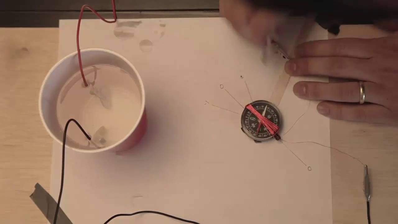 Electrolito (prueba de ácido fuerte) | Física | Khan Academy en Español