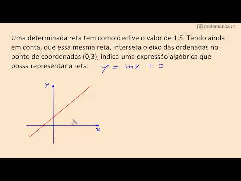 Simplificar Potências Com Expoente Negativo