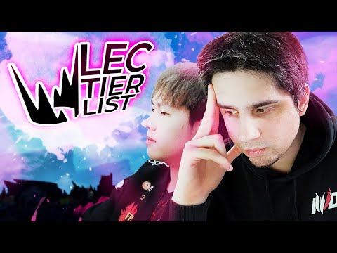 My 2023 LEC Winter Split Team TIERLIST ft.Treatz | IWD