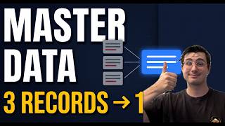 What is Master Data Management? MDM Explained for Beginners