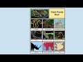 Parts 1 10 Animals From The Continent Of Asia