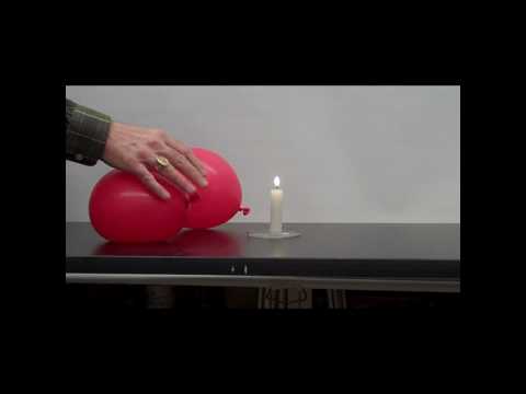4B50.25 Water Balloon Heat Capacity Video