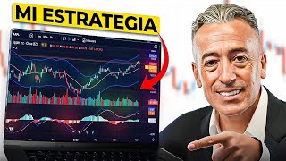 Así es como hago Trading de Forma Rentable - Estrategia Completa