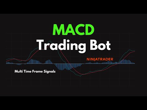 MTF MACD tutorial