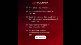 Expert Virtual Assistant for Real Estate & Property Management Solutions