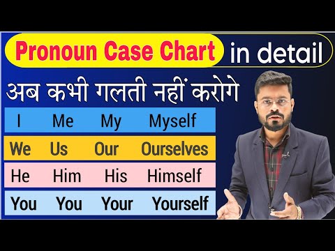 Pronouns Detail Study