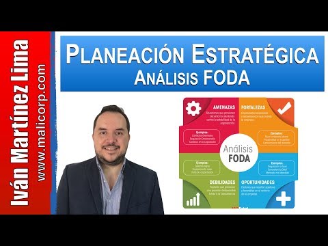 , title : '💡 Qué es y cómo se hace un Análisis FODA - Planeación Estratégica - DOFA -SWOT - Planificación'