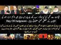 Full Debate Video | Signs Of The Day Of Judgment | Dr Israr Ahmed