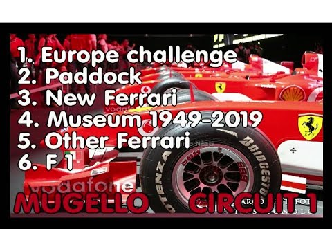 MUGELLO Finali Mondiali Ferrari 2019 Mugello circuit FULL VIDEO – Formula one and other