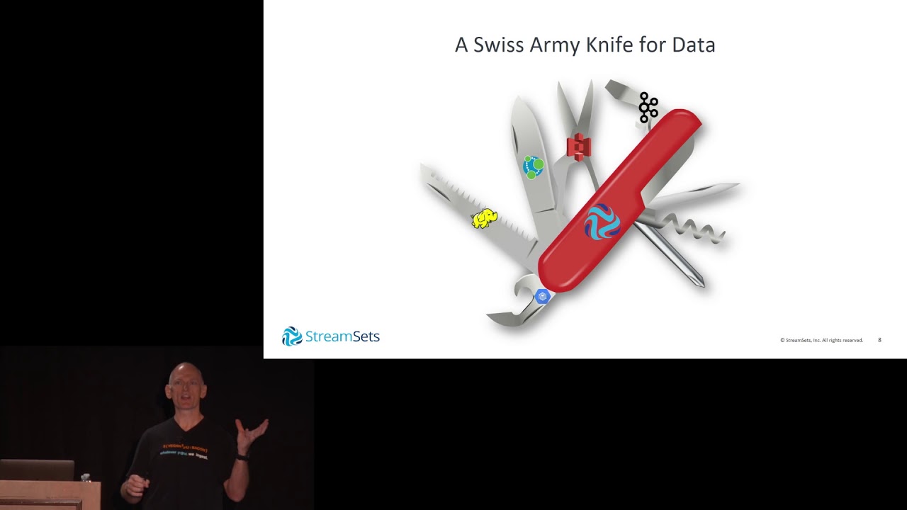 Ingesting Data into Neo4j for Master Data Management, Pat Patterson