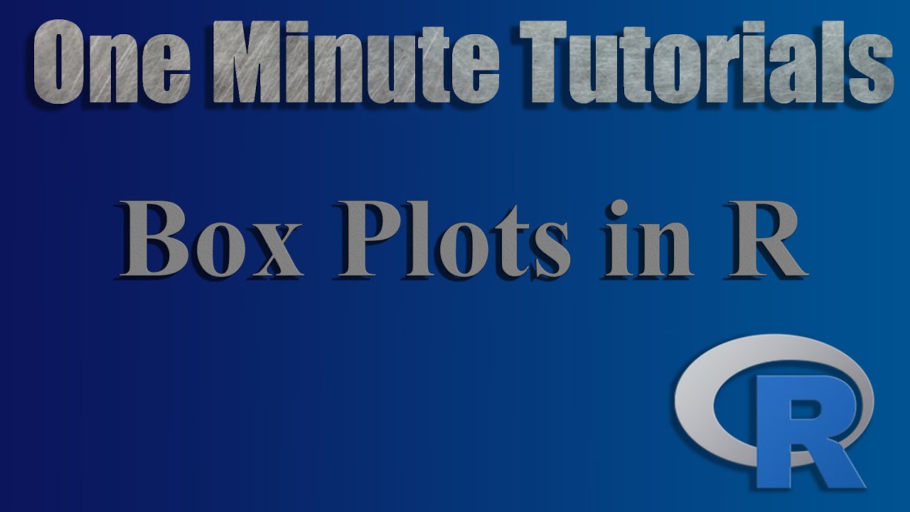 Box Plots in R - One Minute Tutorials