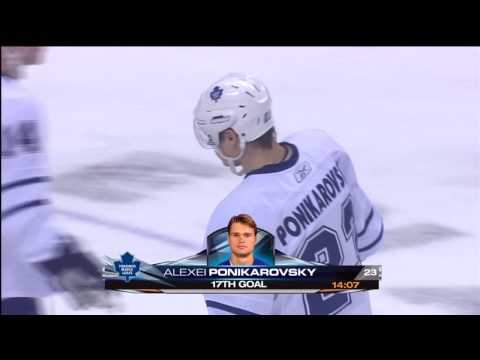 Alexei Ponikarovsky Goal - Leafs 1 Thrashers 0 - Jan 19th 2010 (HD)