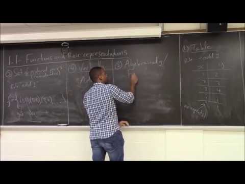 Math 1203 R04 Lecture 1 - Functions and their representations part 1