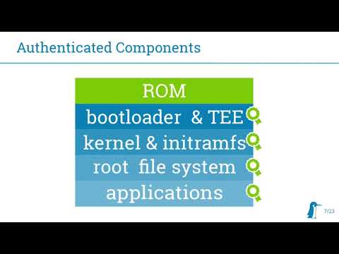 OE Workshop 2020 - a common infrastructure for PKCS#11-based code signing (Jan Lübbe)