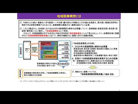 看護学科 知識編Ⅰ 05 1 地域医療構想と在宅医療