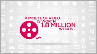 Video Marketing - The Future Of Content...