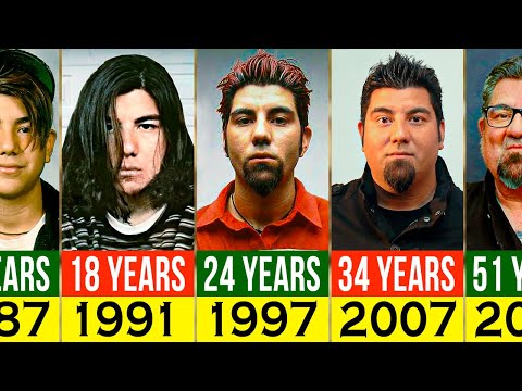 Chino Moreno of Deftones Transformation From 3 to 51 Years Old