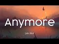 John Wolf - Anymore [NCS Lyrics]